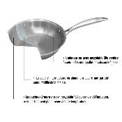 Poêle triplex inox 24cm